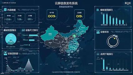 BOE物聯網解決方案 賦能產業升級，點亮智慧未來——2019中國電子信息博覽會(CITE)精彩亮相